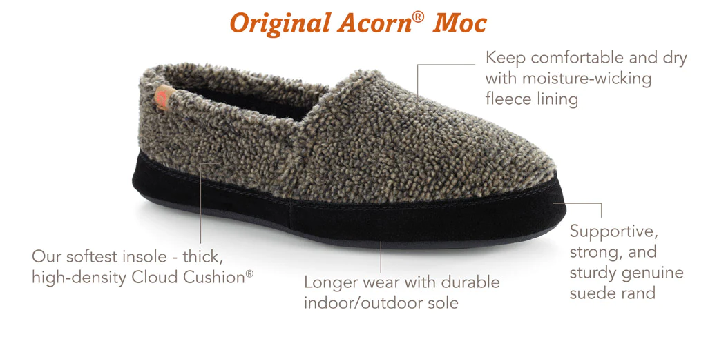Acorn Moc SPEC